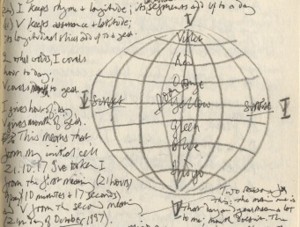 Syllabary globe image